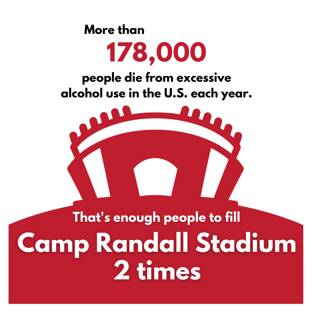More than 178,000 people die from excessive alcohol use in the U.S. each year. That's enough people to fill Camp Randall Stadium 2 times.