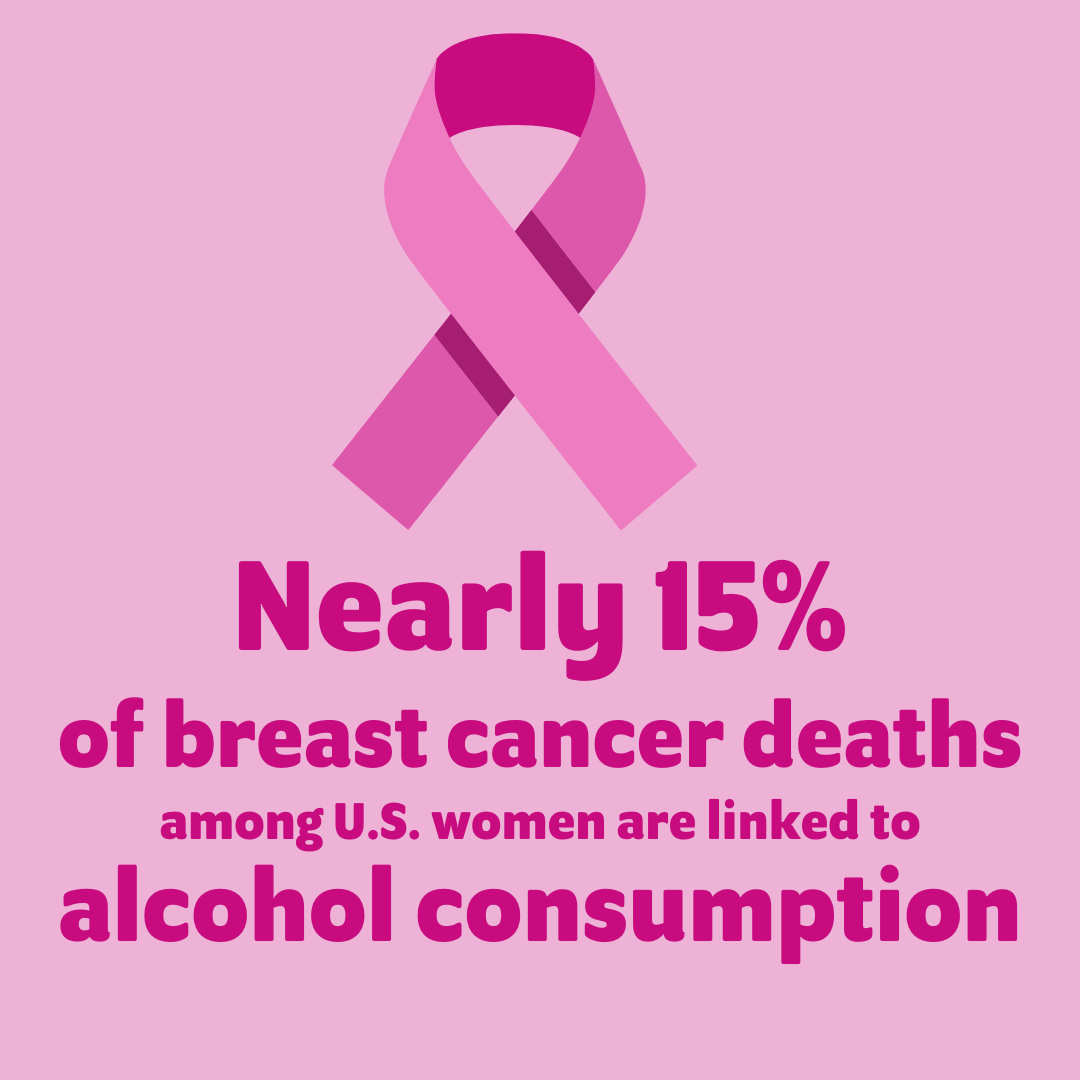 Nearly 15 percent of breast cancer deaths among U.S. women are linked to alcohol consumption