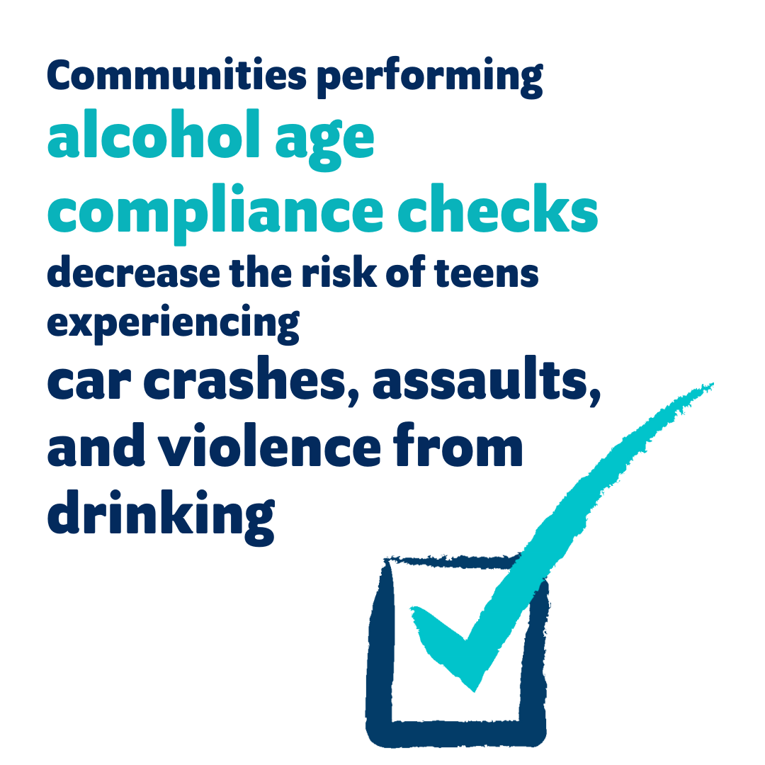 Communities performing alcohol age compliance checks decrease the risk of teens experiencing car crashes, assaults, and violence from drinking